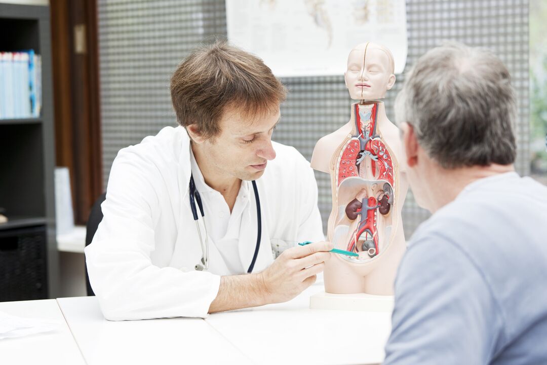 prostatit için bir doktora danışmak
